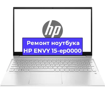 Замена процессора на ноутбуке HP ENVY 15-ep0000 в Москве